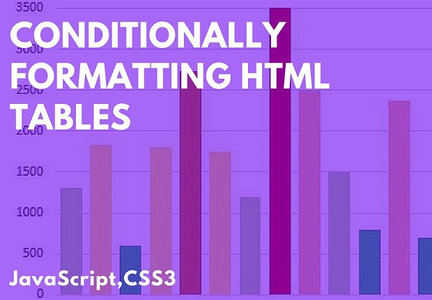 Conditionally Formatting HTML table